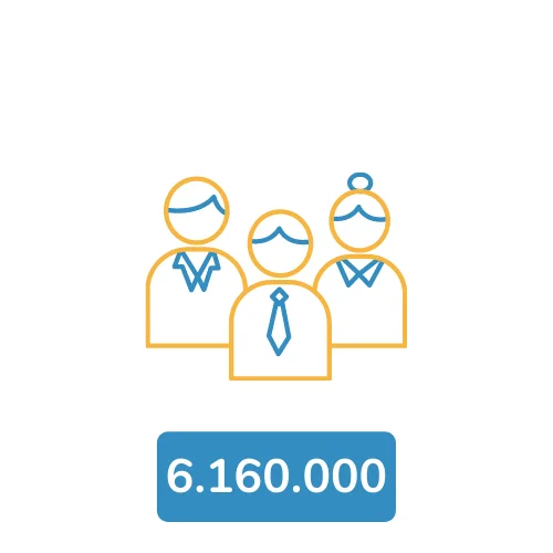 Directors, Executive and Personnel Managers completed our training.
