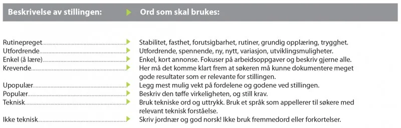 Stillingsannonse